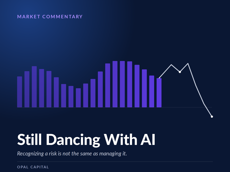 Equalizer bars fading into a falling market line, representing AI concentration risk for advisors.